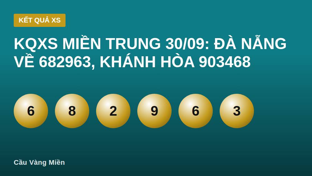 KQXS miền Trung 30/09: Đà Nẵng về 682963, Khánh Hòa 903468